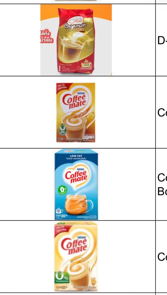 Non-dairy coffee creamers